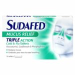 Sudafed Mucus Relief Tablets – 16 tablets